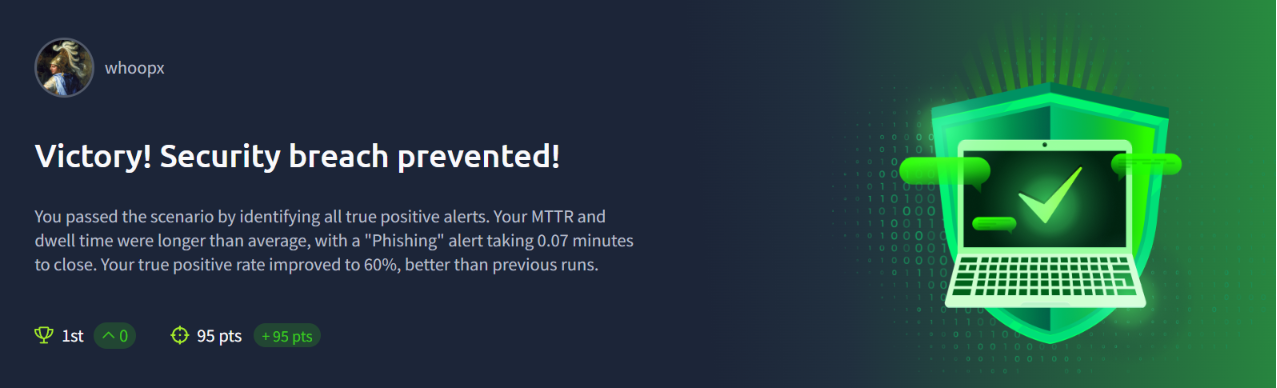 TryHackMe SOC Simulator - Introduction to Phishing
